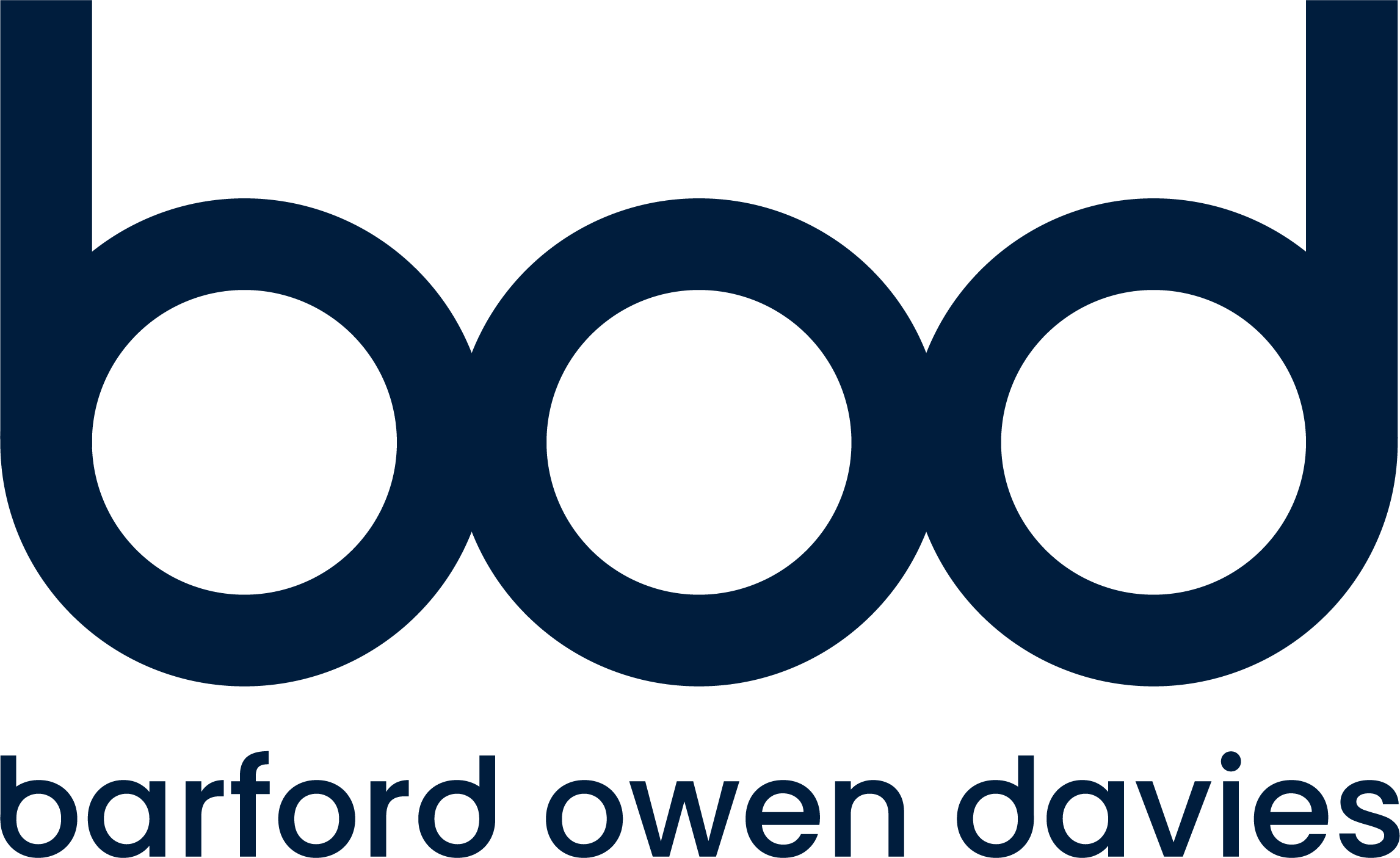 BOD logo logo